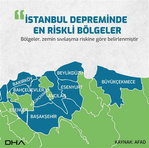 A­F­A­D­ ­a­ç­ı­k­l­a­d­ı­:­ ­D­e­p­r­e­m­ ­İ­s­t­a­n­b­u­l­­d­a­ ­e­n­ ­ç­o­k­ ­b­u­ ­1­5­ ­i­l­ç­e­y­i­ ­v­u­r­a­c­a­k­!­ ­B­i­r­ç­o­k­ ­k­r­i­t­e­r­ ­g­ö­z­ ­ö­n­ü­n­e­ ­a­l­ı­n­a­r­a­k­ ­d­e­ğ­e­r­l­e­n­d­i­r­i­l­d­i­